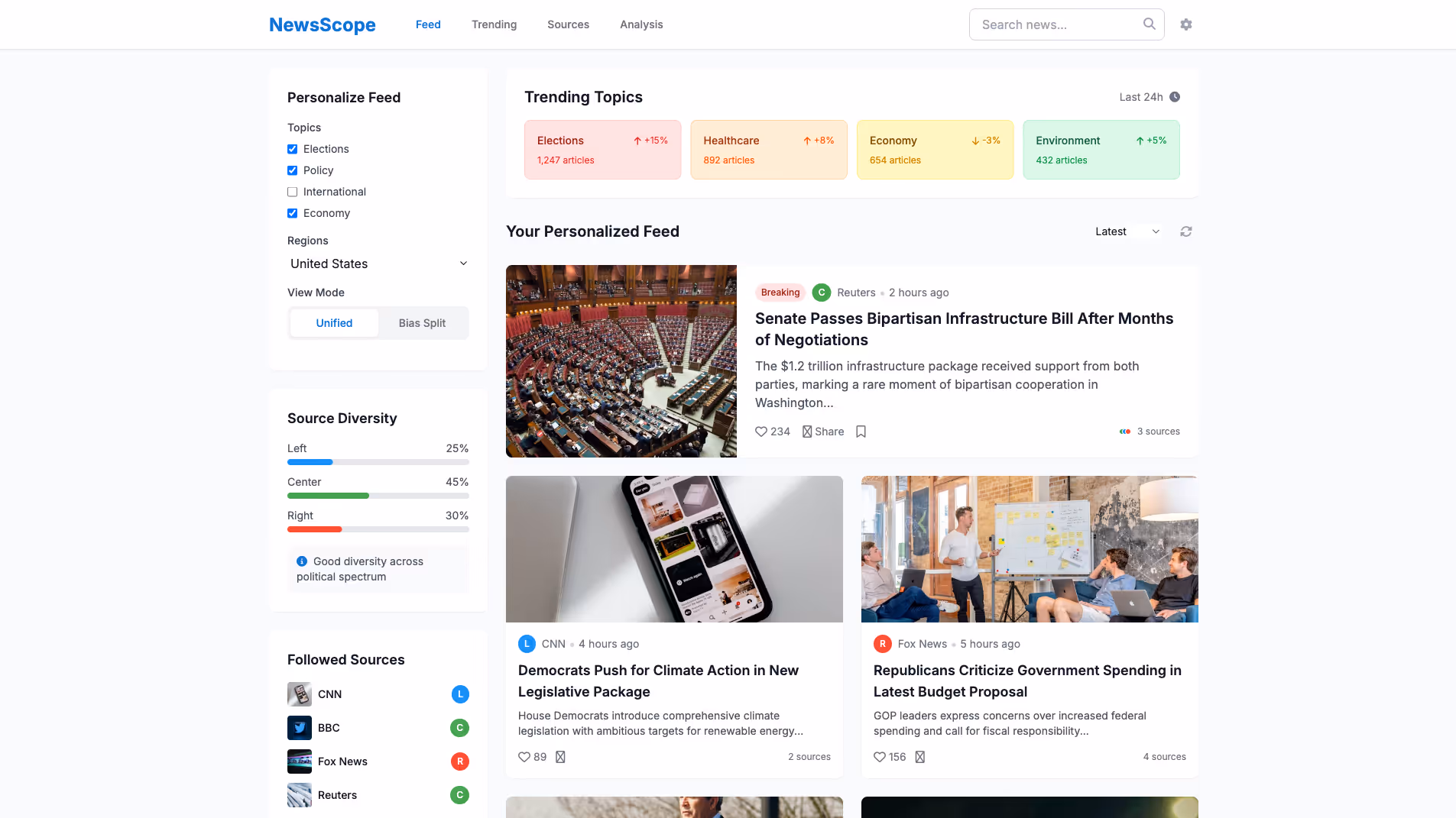 Political Website Builder 