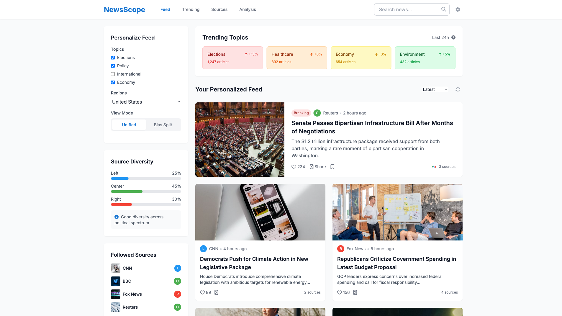 Political Website Builder 