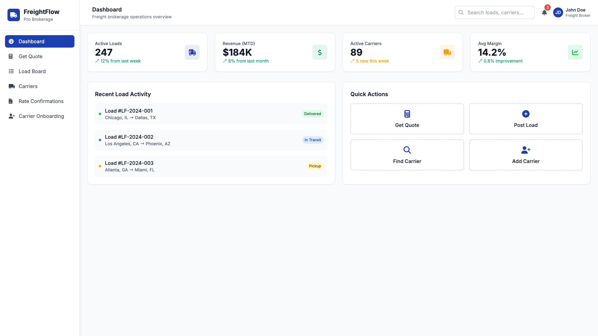 Website Builder For Trucking Company 