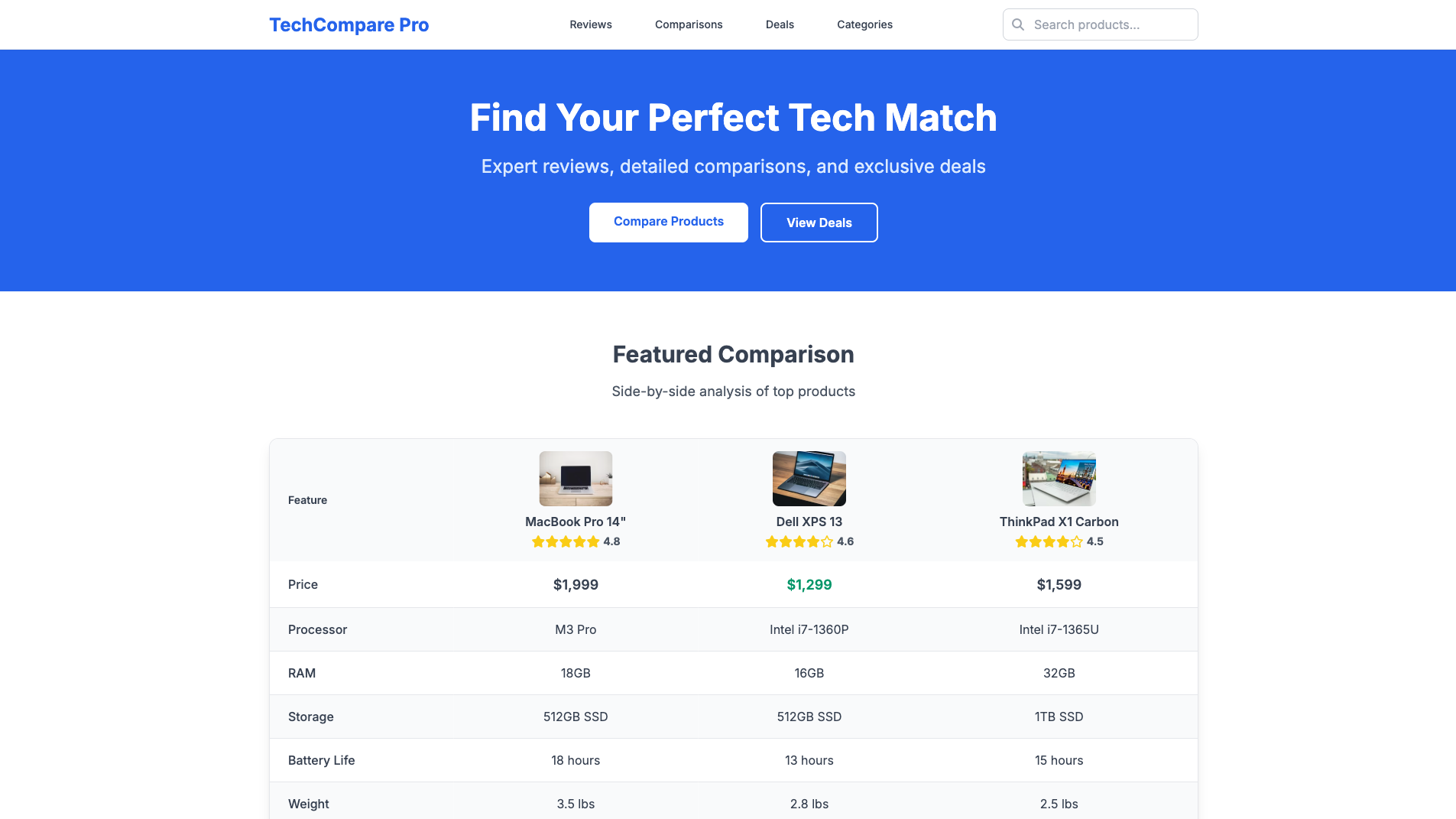 Niche Website Builder 