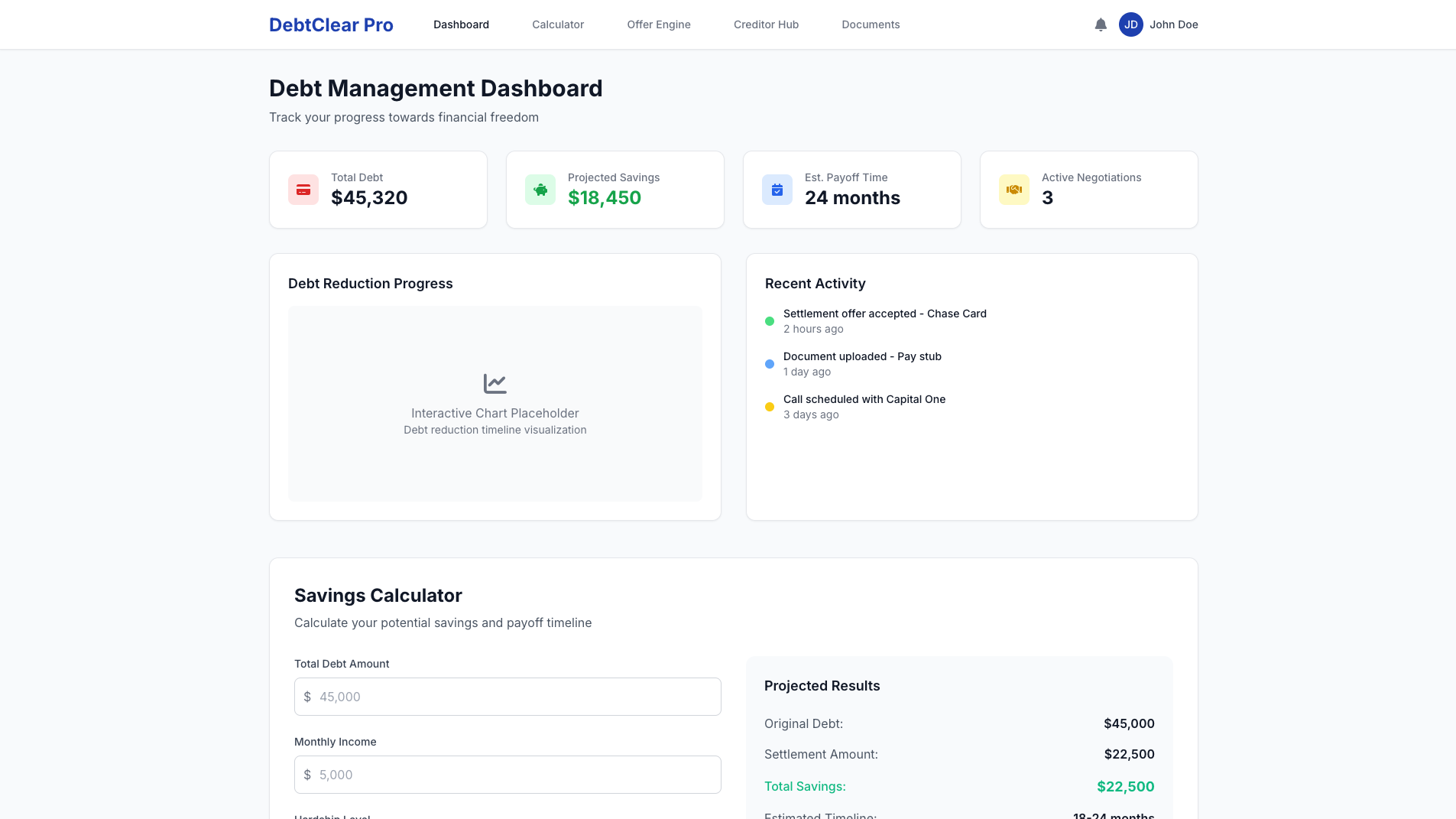 Credit Repair Website Builder 