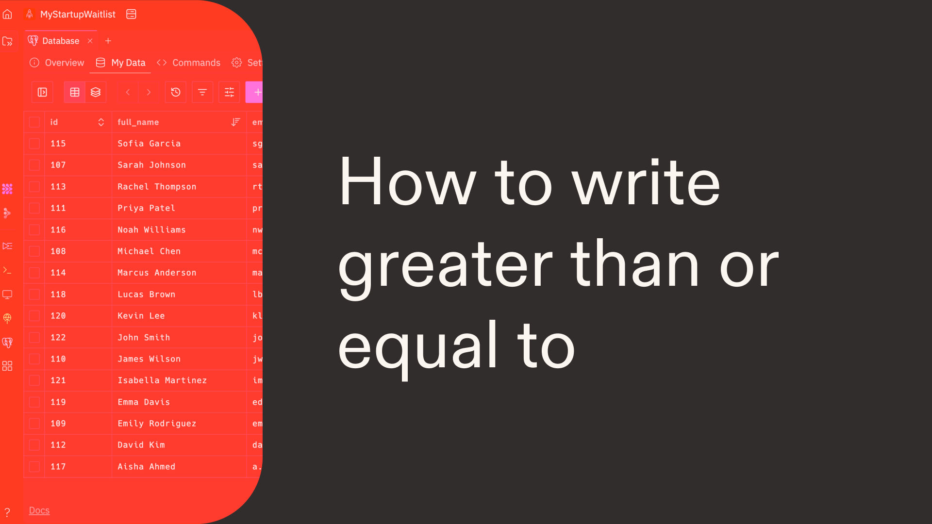 How to write greater than or equal to in Python