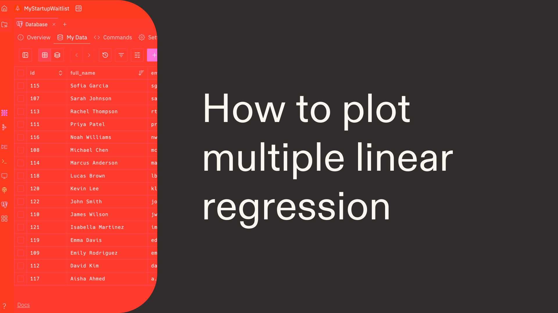How to plot multiple linear regression in Python