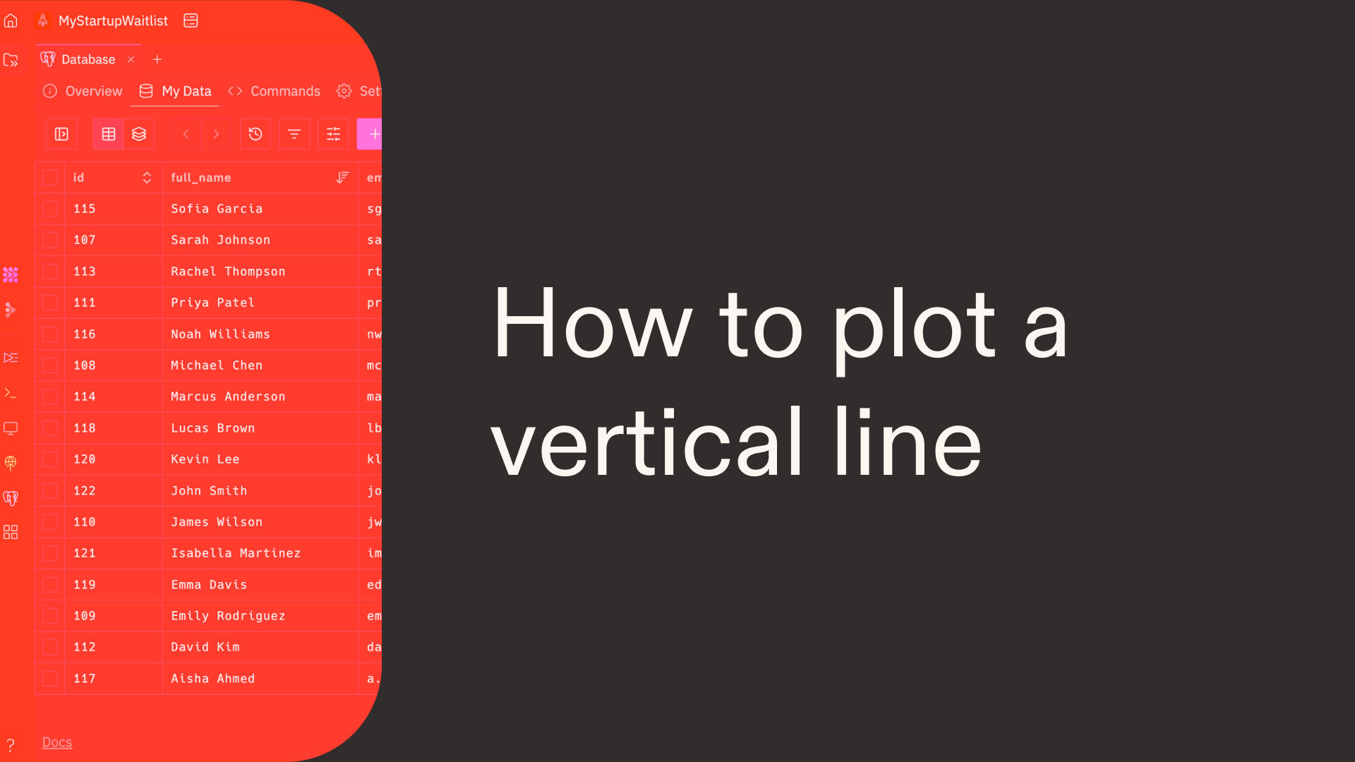 How to plot a vertical line in Python