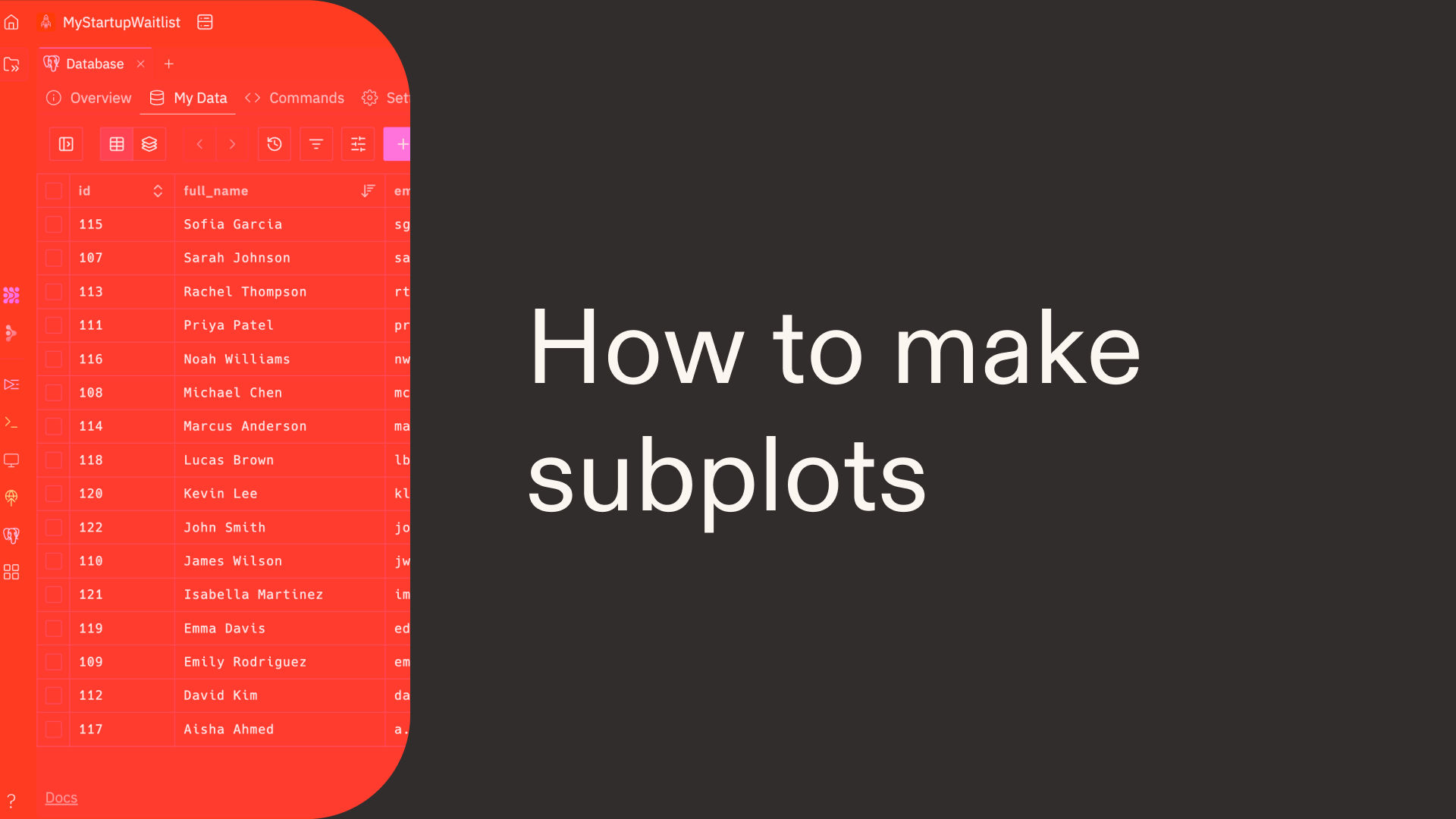 How to make subplots in Python