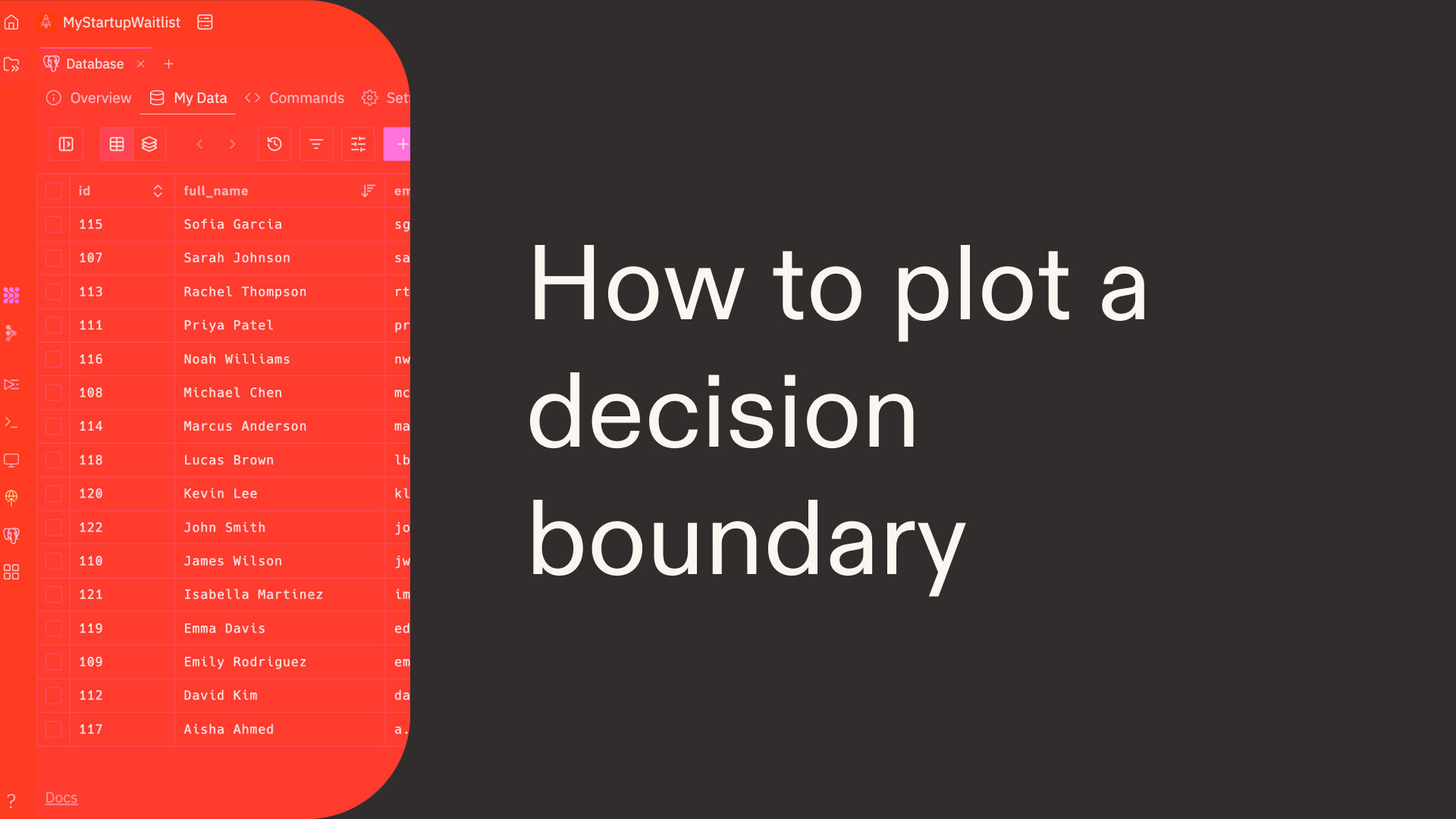 How to plot a decision boundary in Python