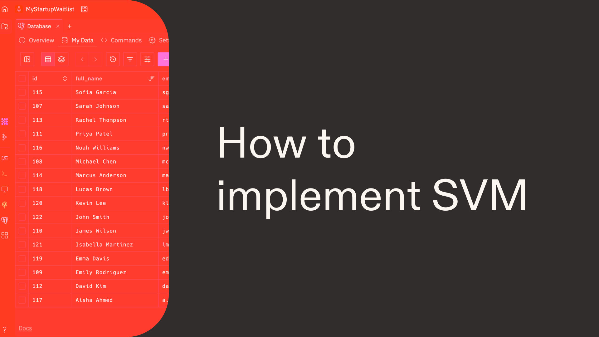 How to implement SVM in Python