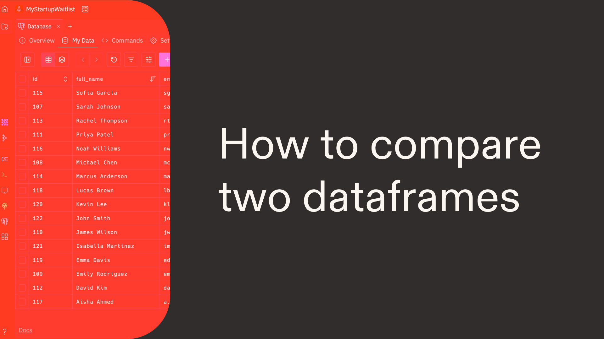 How to compare two dataframes in Python