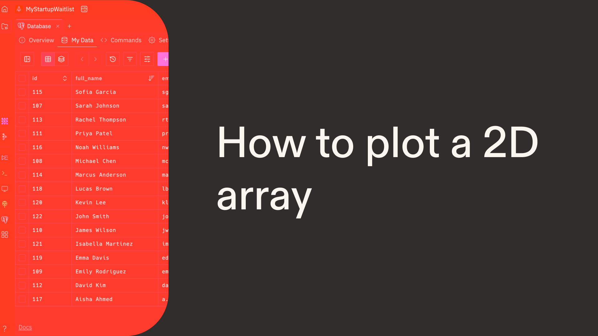 How to plot a 2D array in Python