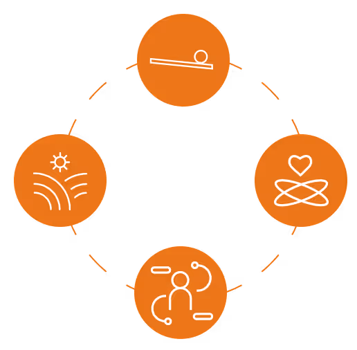 Coaching-Motivation im Überblick – Grafik mit Icons für Balance, Weinberge, persönliche Entwicklung und zwischenmenschliche Verbindung