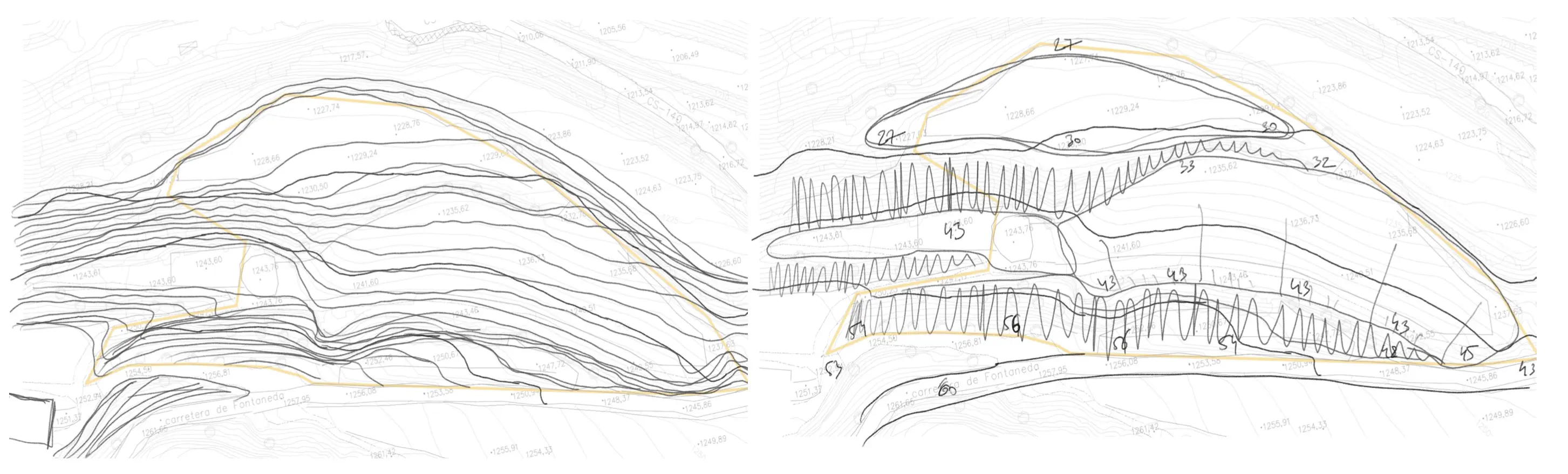 Metodologia arquitectura