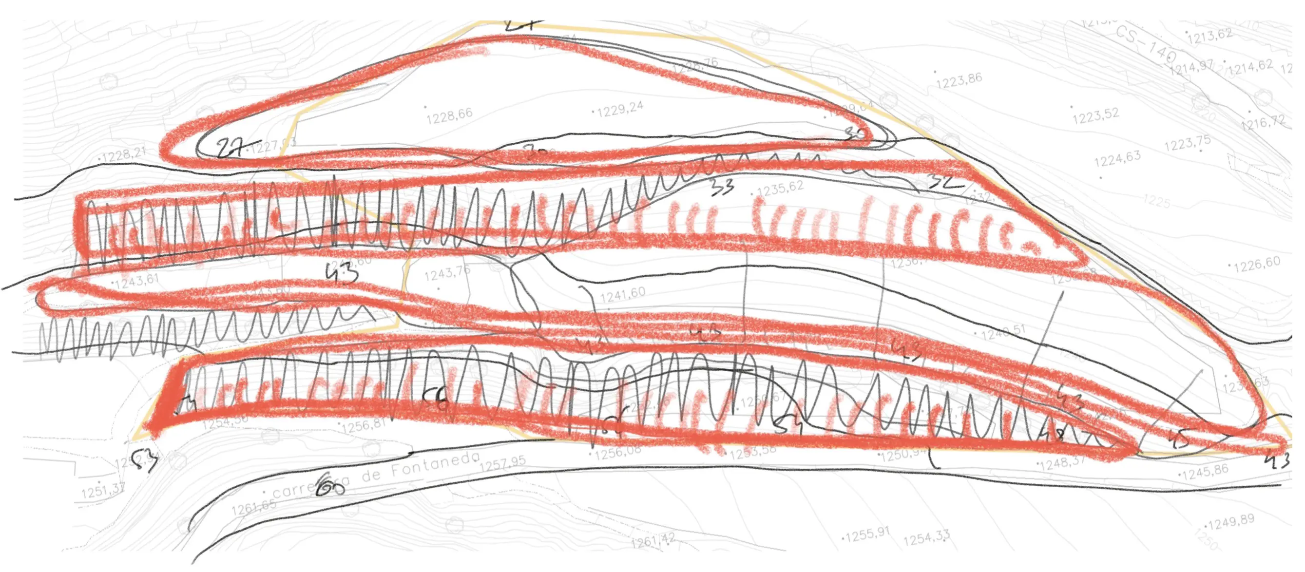 Metodologia arquitectura