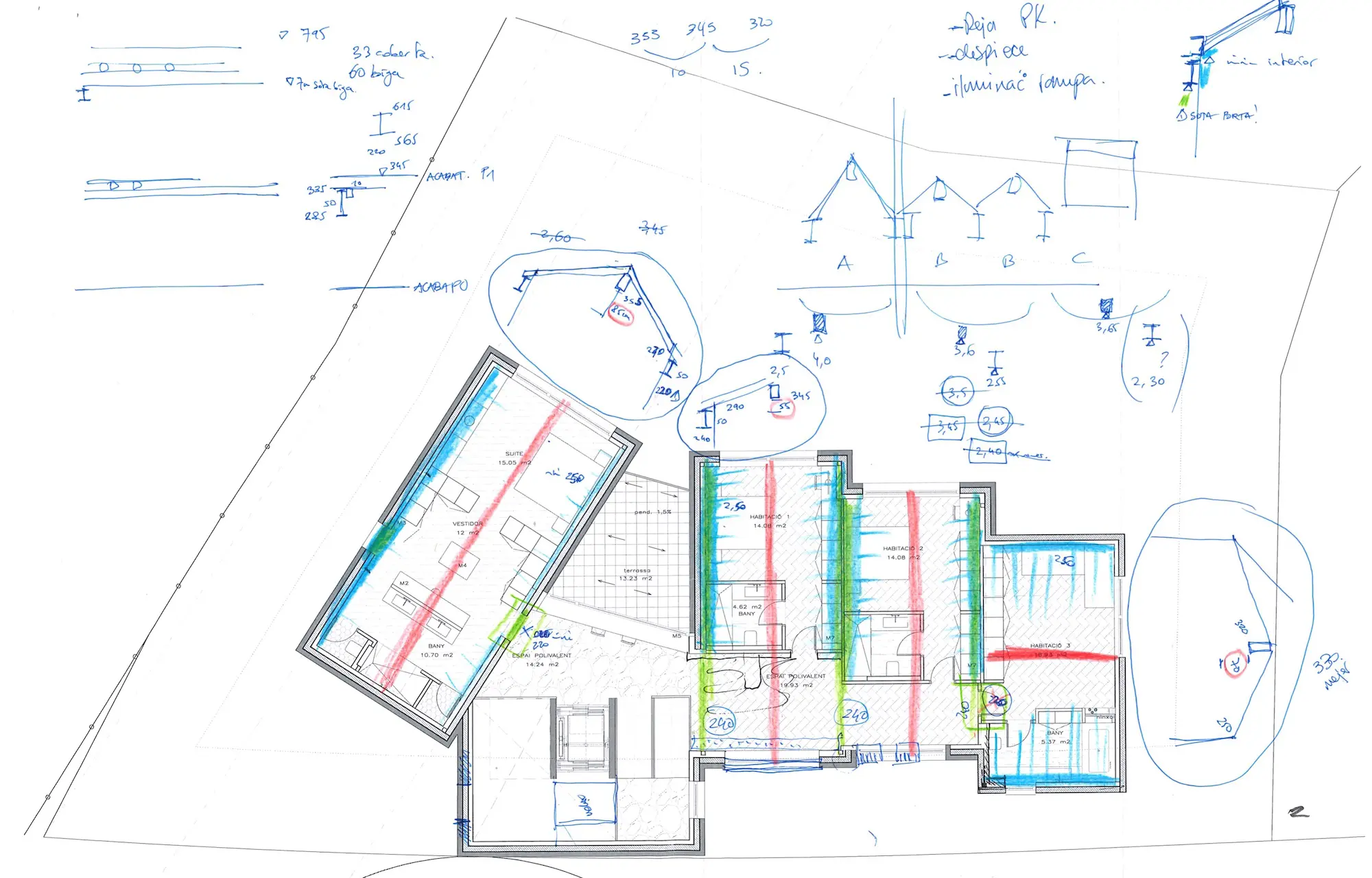 Metodologia arquitectura