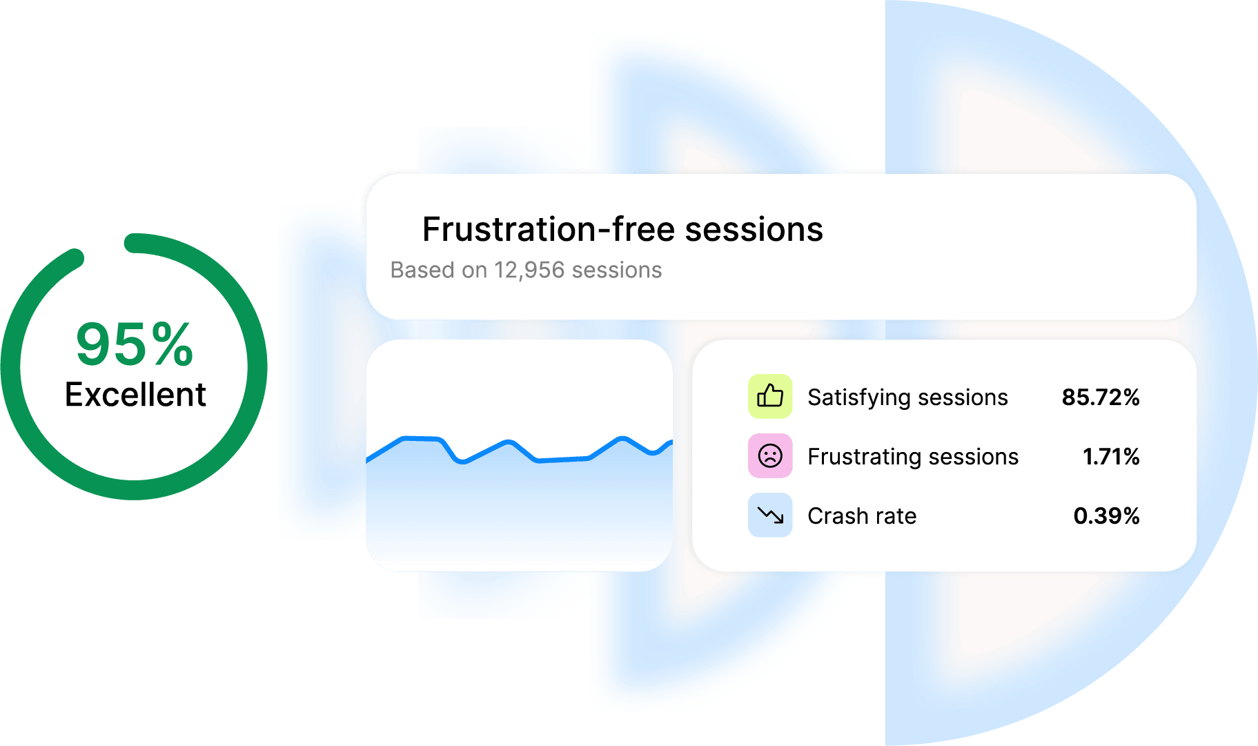 Fix nothing. Build something that matters.