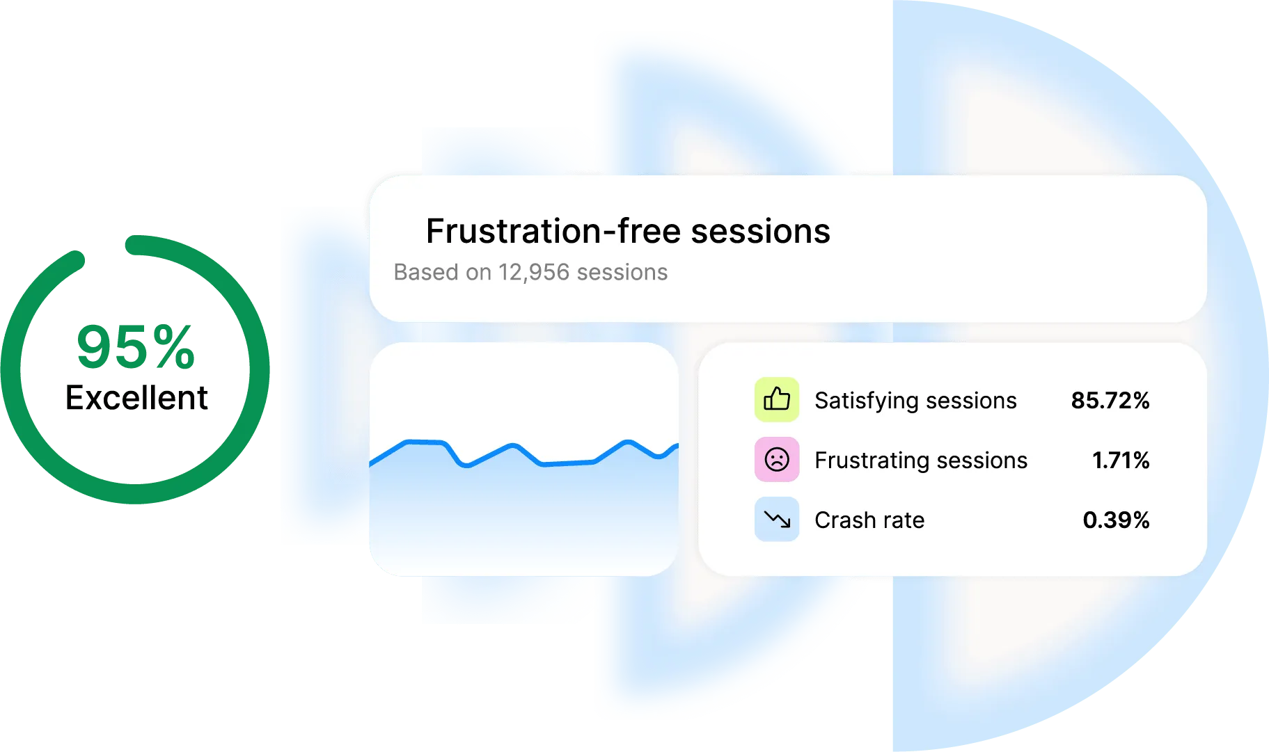 Fix nothing. Build something that matters.