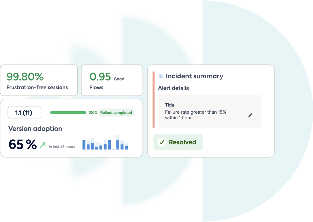 Illustration of closing the feedback loop