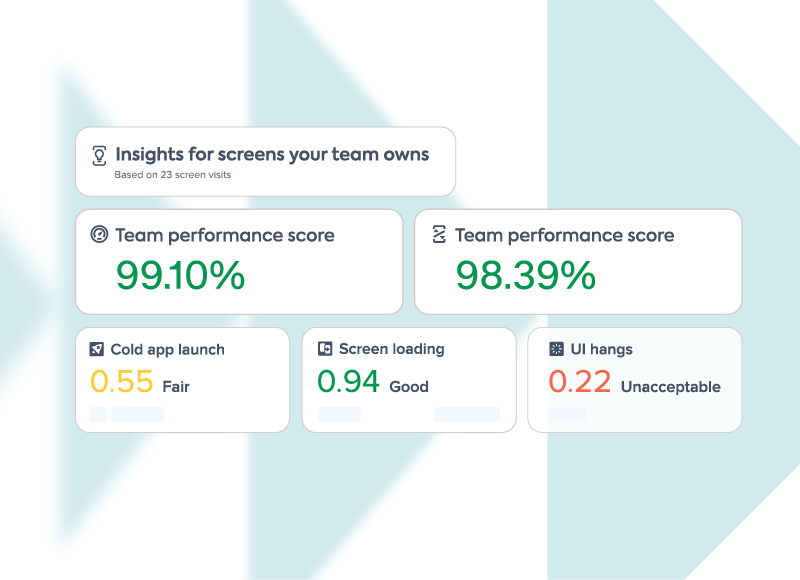 Illustration of team productivity gains