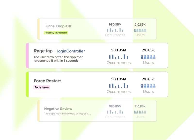 Dashboard showing app issues: Rage tap, Force Restart with occurrences and users metrics blacked out entries.