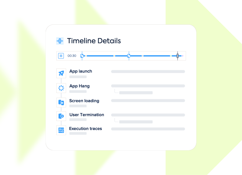 Interface showing timeline details with events like App launch, Hang, Screen loading, User termination, and execution traces.