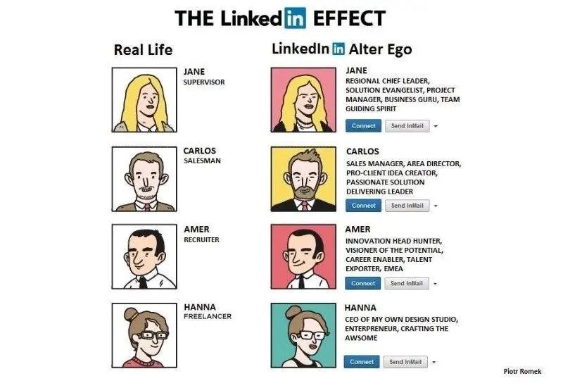 The Linkedin Effect