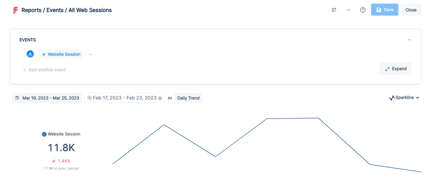 website traffic in Factors.ai