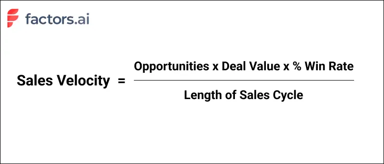 sales velocity