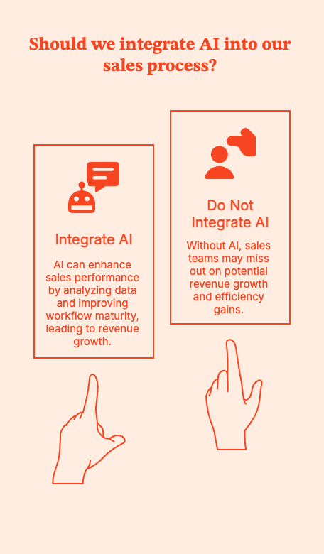 AI Sales Tools: What Actually Helps Reps Sell (Not Just Click Around)