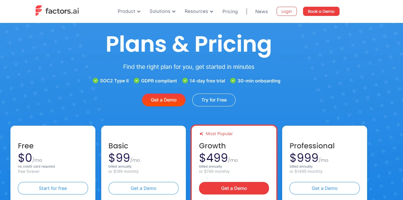 Factors’ pricing plans