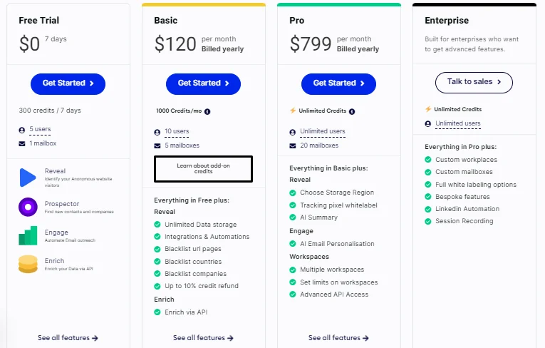 Happierleads Pricing