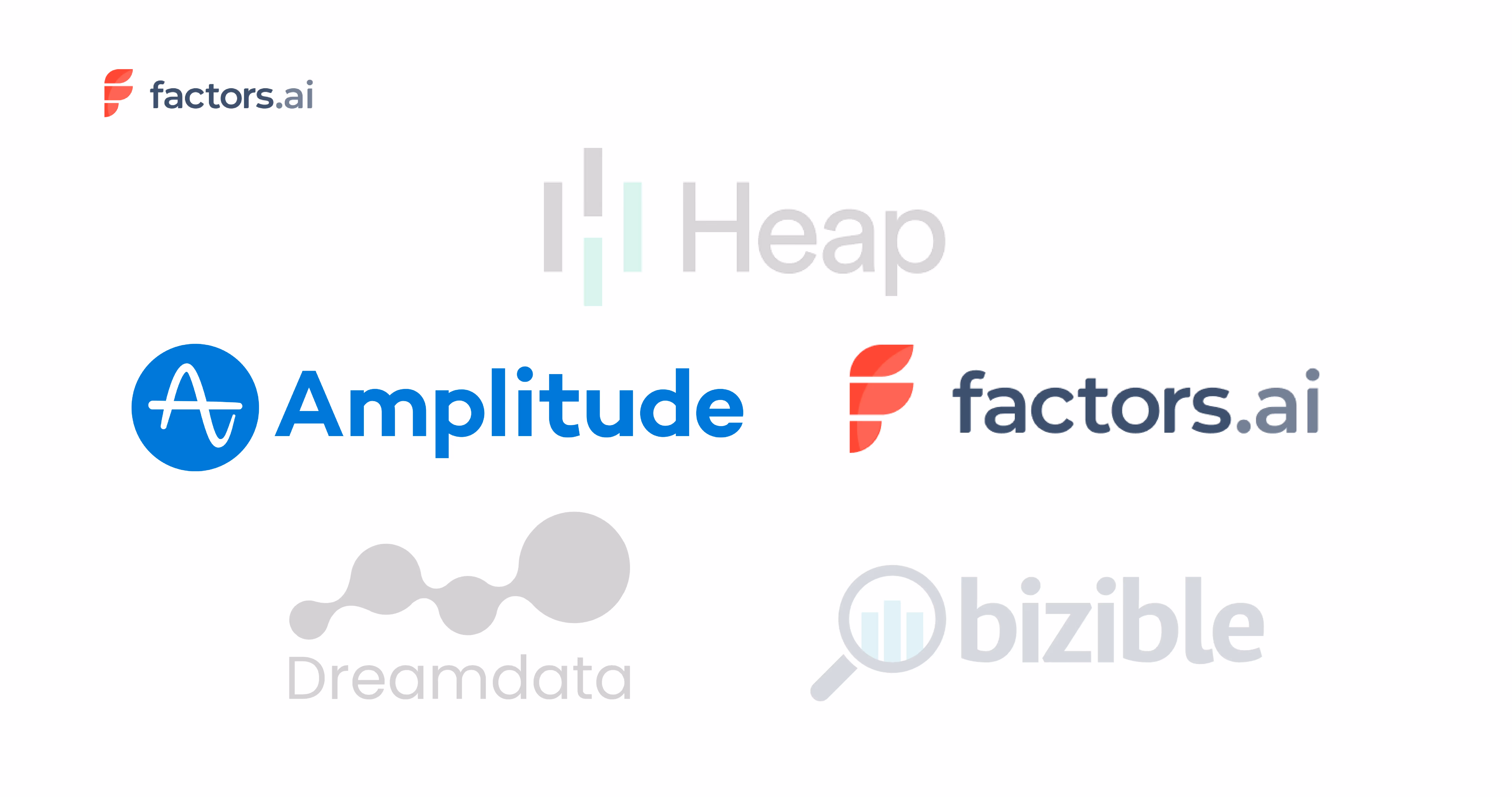 7 Best Amplitude Alternatives: Key Features, Pricing, and More