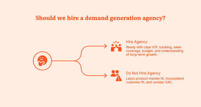 15 Best B2B demand gen agencies(and how to pick the right one) 