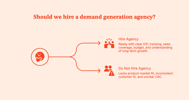 15 Best B2B demand gen agencies(and how to pick the right one)