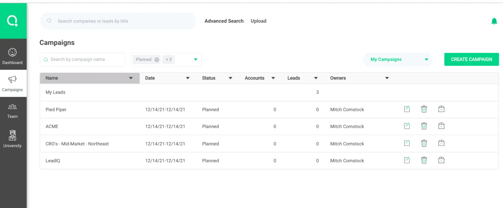 LeadIQ campaign management dashboard
