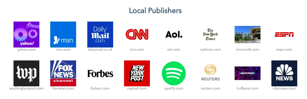 Albacross publishers