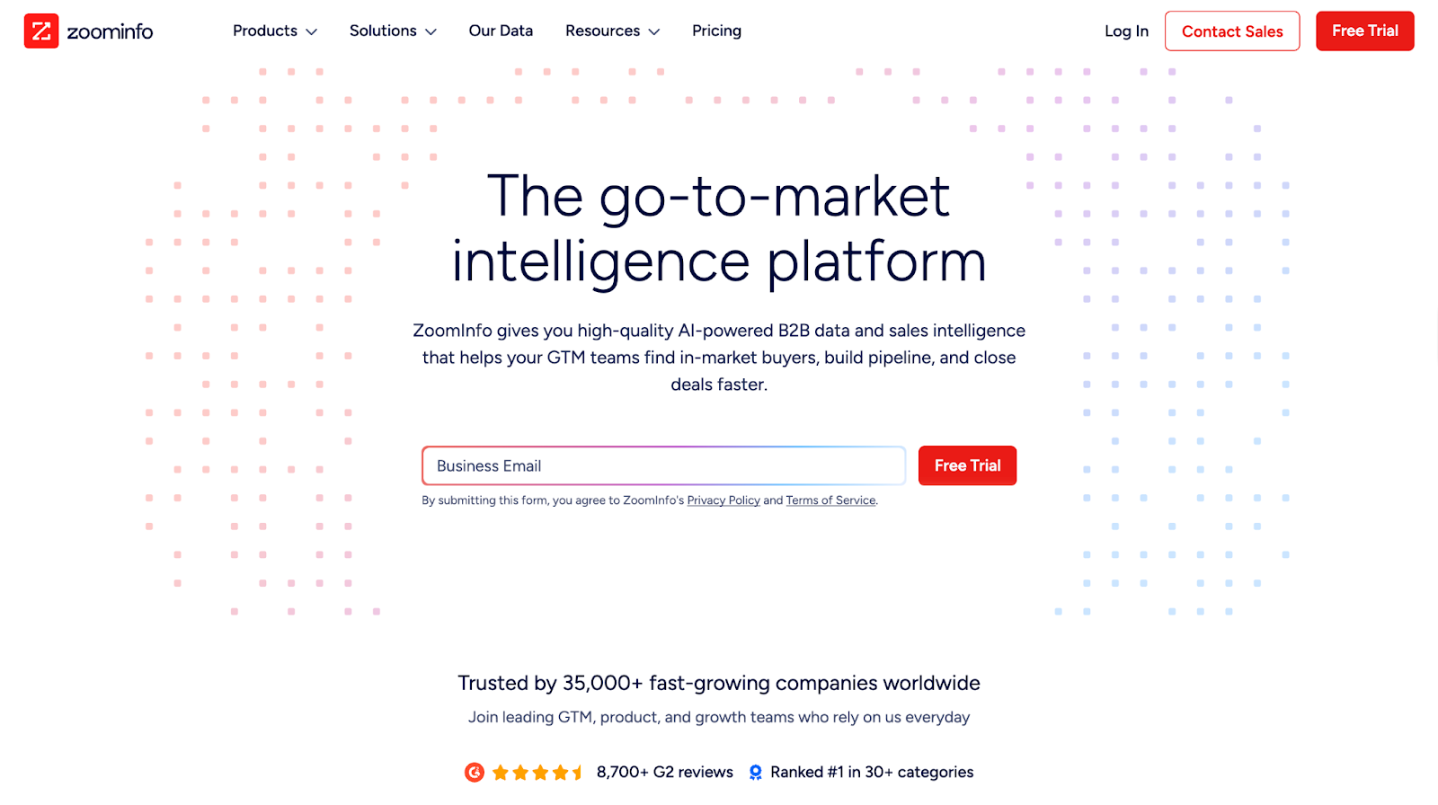 Sales and Marketing Tools for B2B Teams