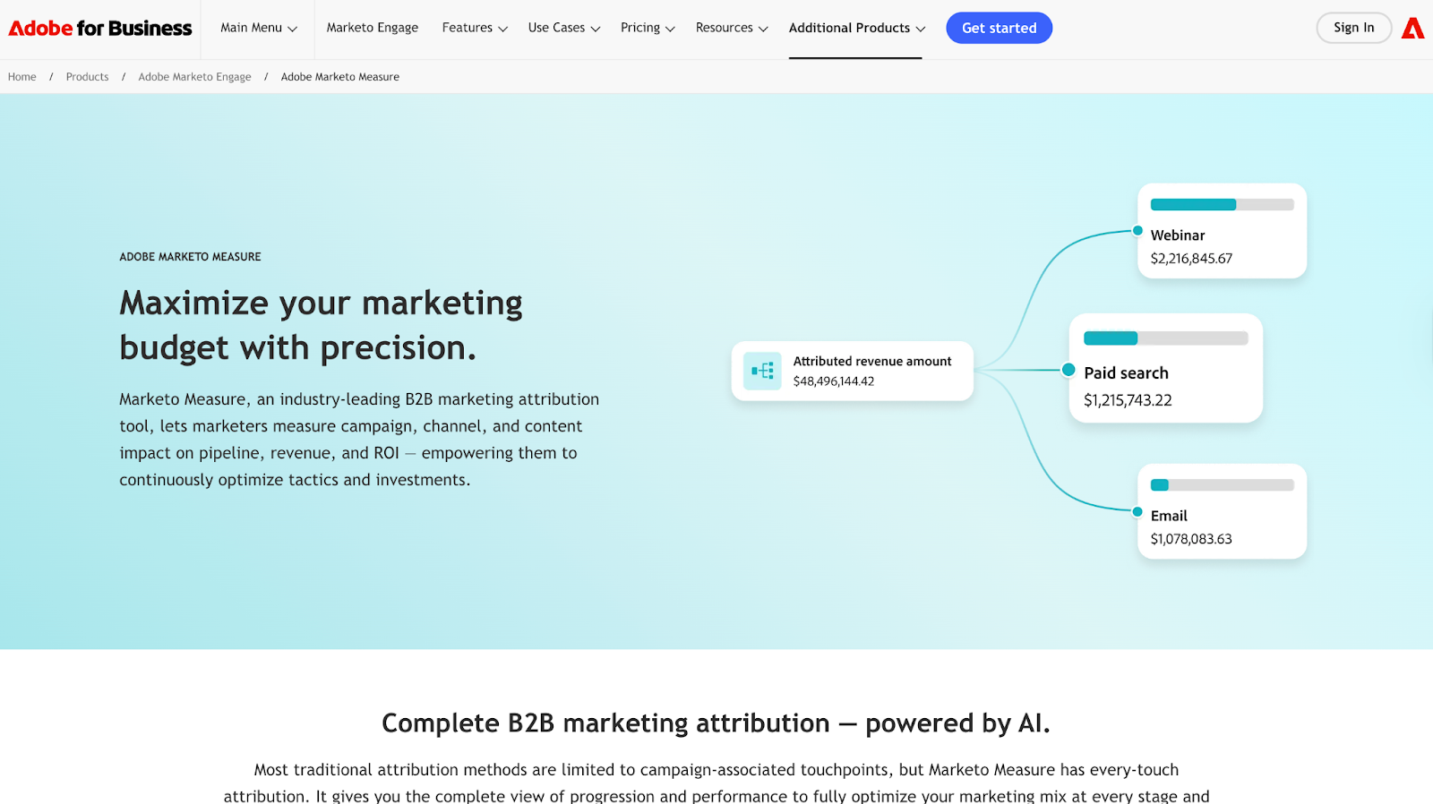 Sales and Marketing Tools for B2B Teams