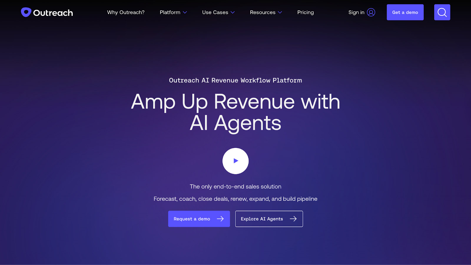 Sales and Marketing Tools for B2B Teams