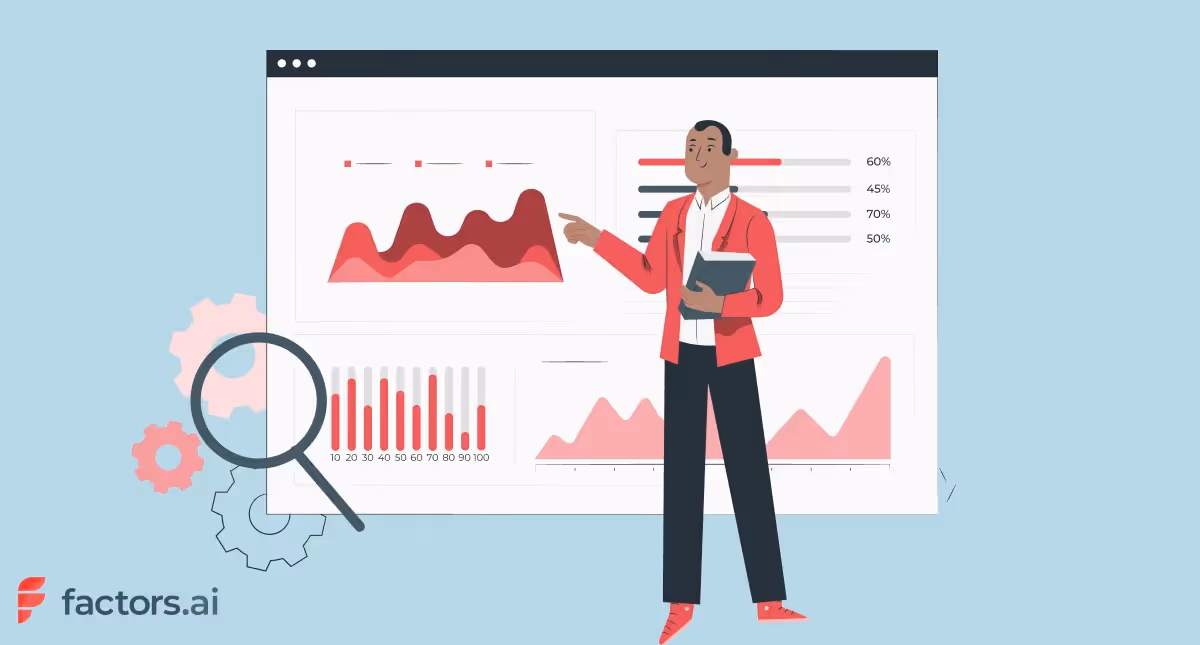 6 Best Content Marketing Analytics Tools for SaaS Businesses In 2026