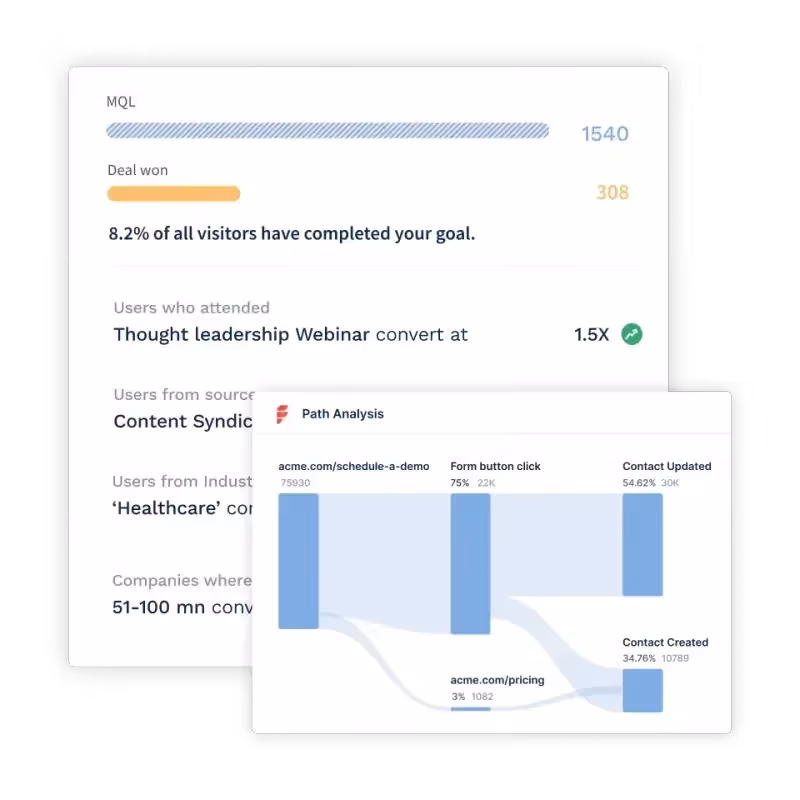 Flexible Goal Tracking