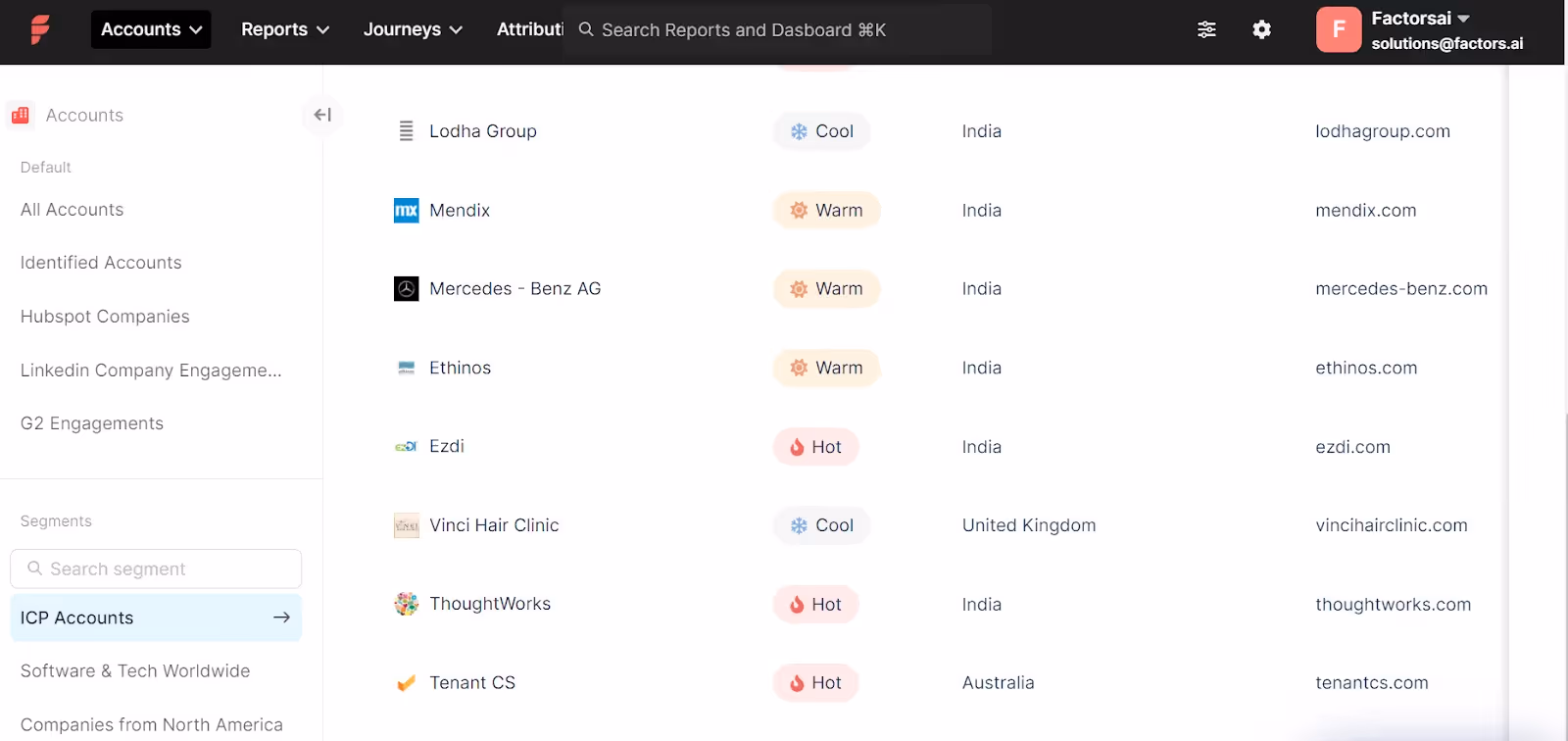 Account Identification and Scoring