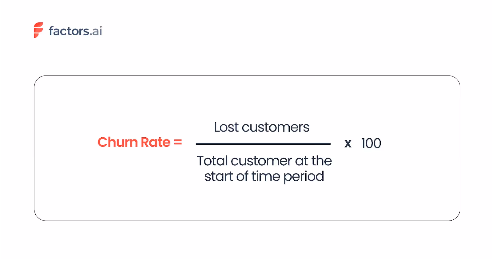 Churn Rate
