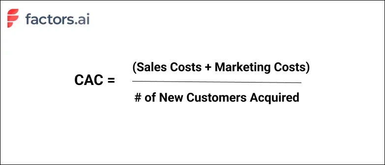 Customer Acquisition Cost (CAC)