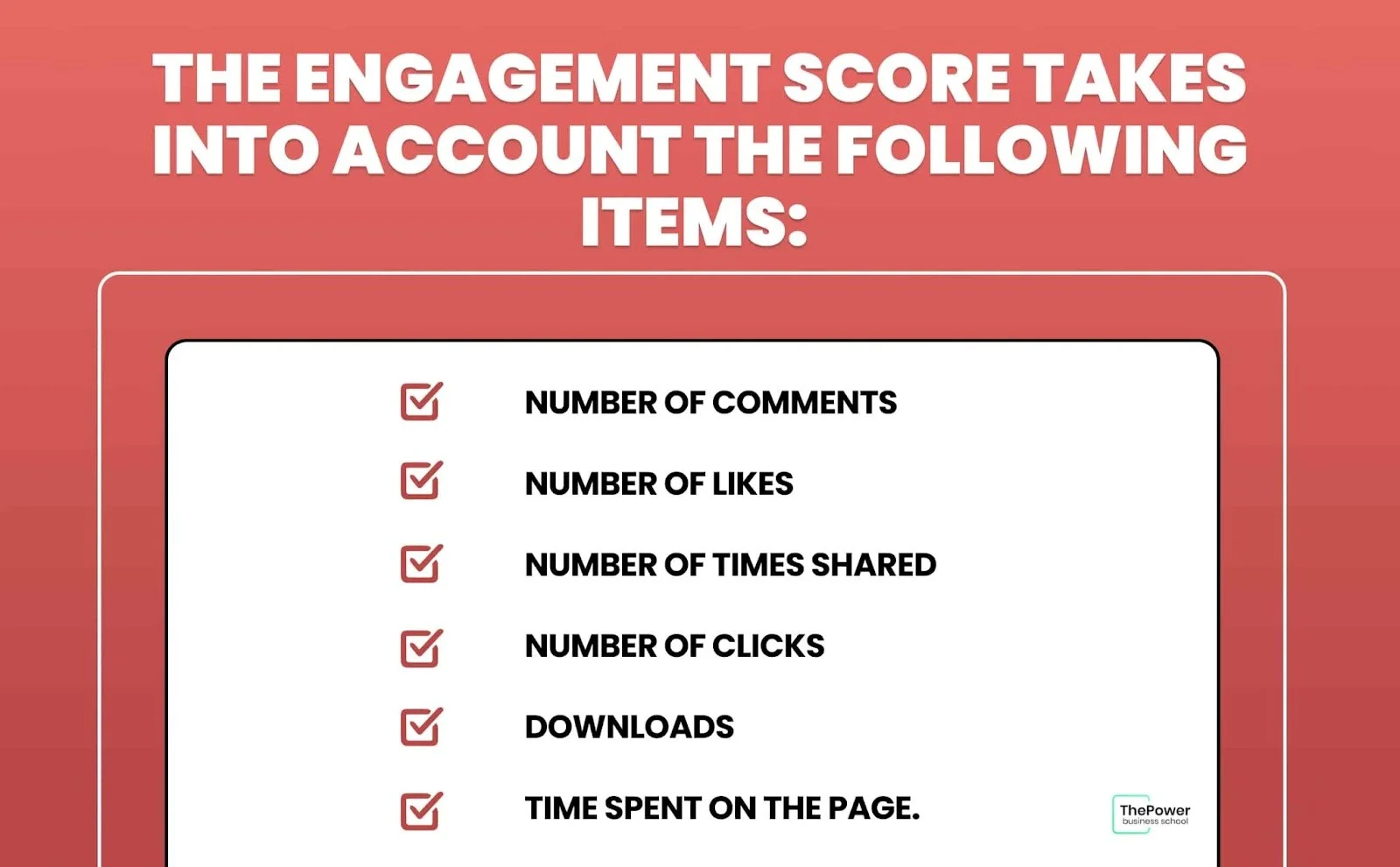 The Components of Engagement Scoring