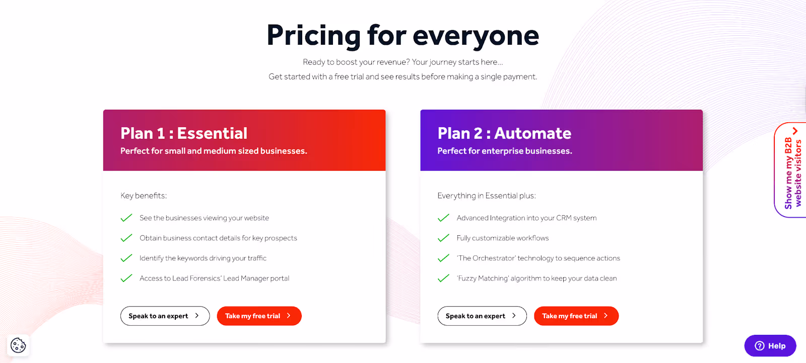 Lead Forensics Pricing