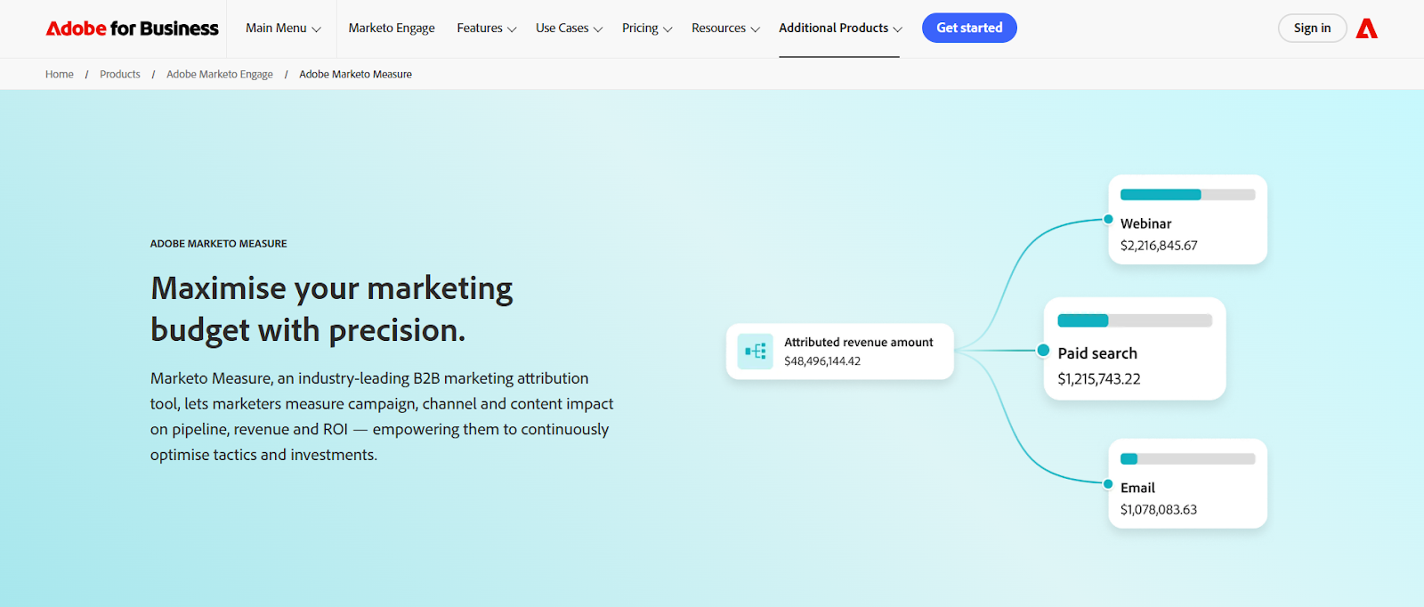 Factors.ai vs Marketo Measure: Which B2B Marketing Attribution Platform Should You Choose?