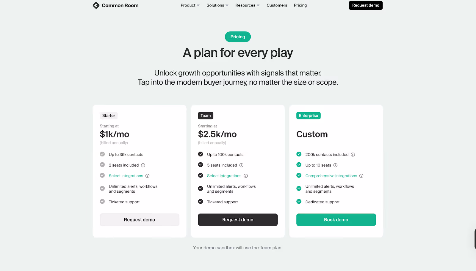 Factors.ai vs Common Room: A GTM Comparison for B2B Teams
