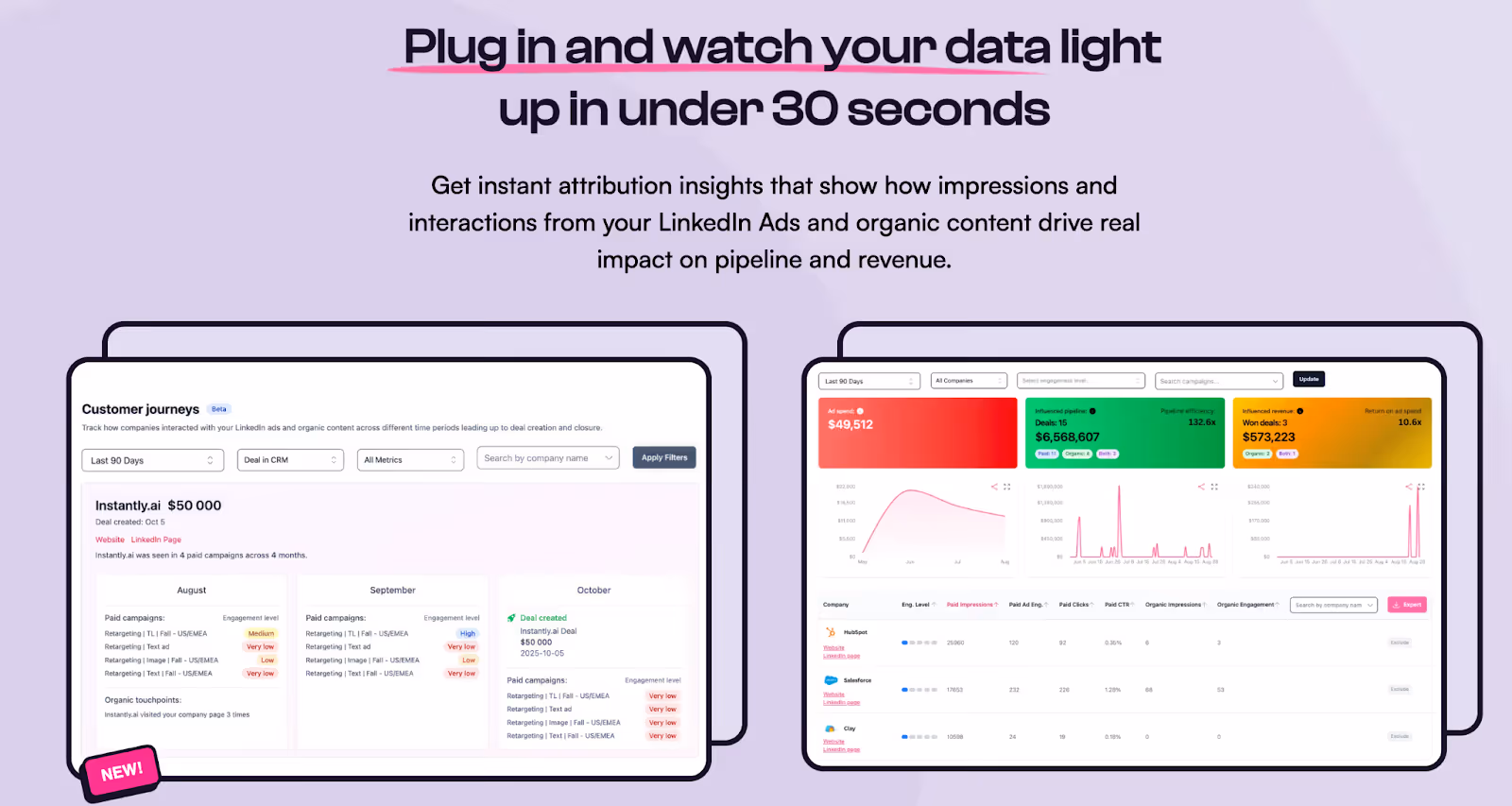 Factors.ai vs Fibbler: Which GTM Platform Aligns With Your Growth Motion?