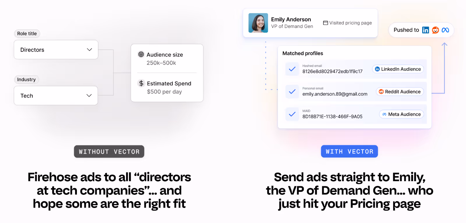 Factors.ai vs Vector: Which GTM Tool Delivers More Than Contact-Level Insight?