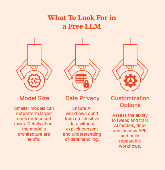 Best Free AI Tools for Marketing