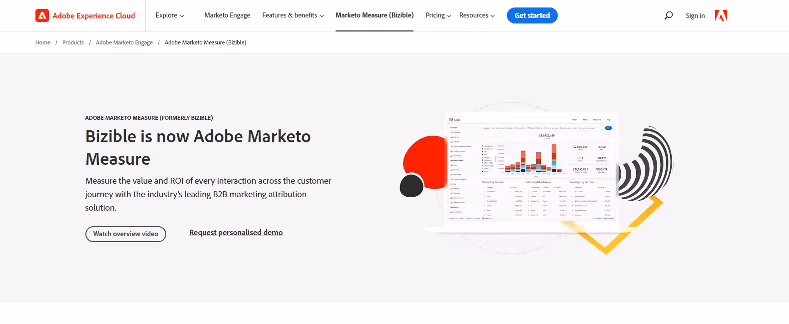 An overview of Bizible’s homepage